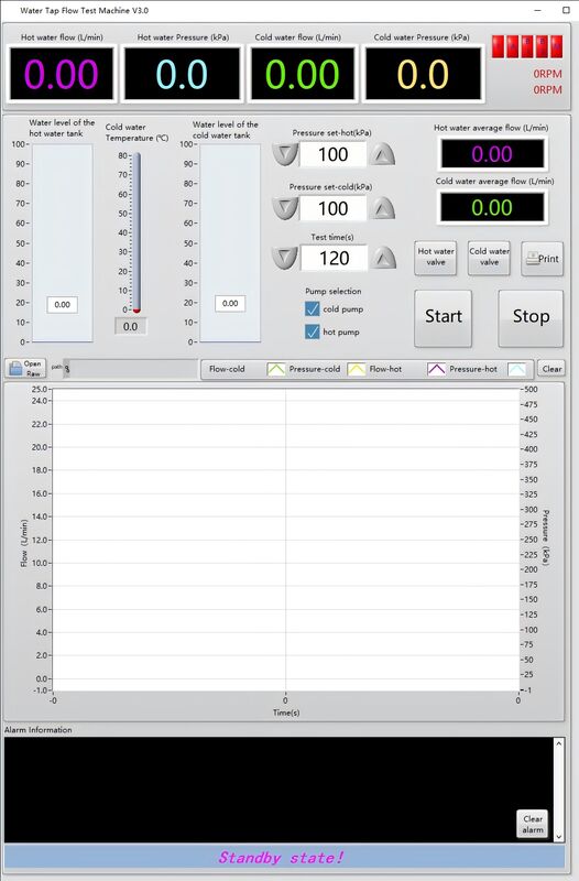 EN817 물 펌프 흐름 검사기 - 열 프린터와 PLC 제어 펌프 흐름 측정 장비 & 304 스테인레스 스틸 구조